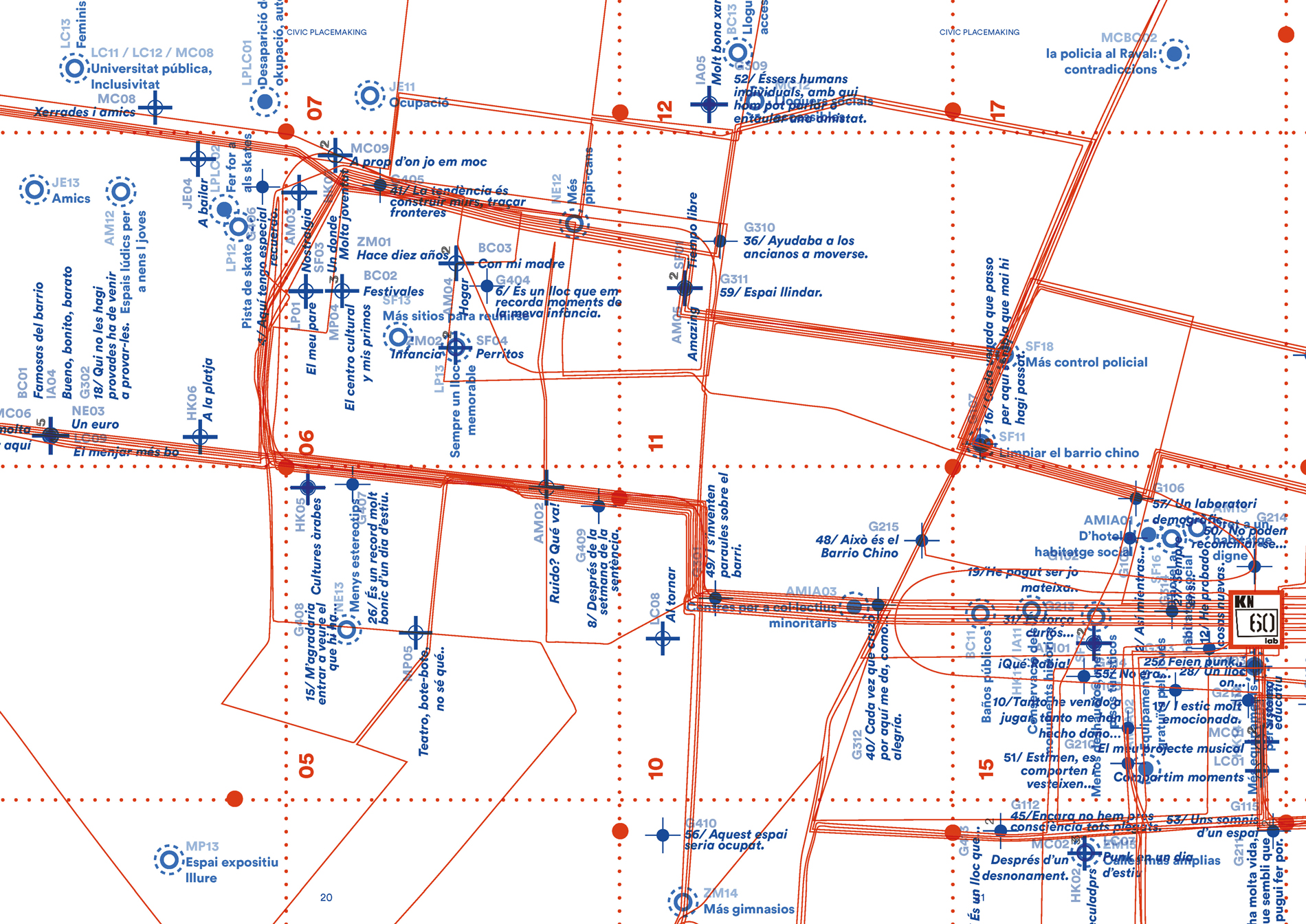 CP2_03_Cartografia-Subjectiva-Resultats_02