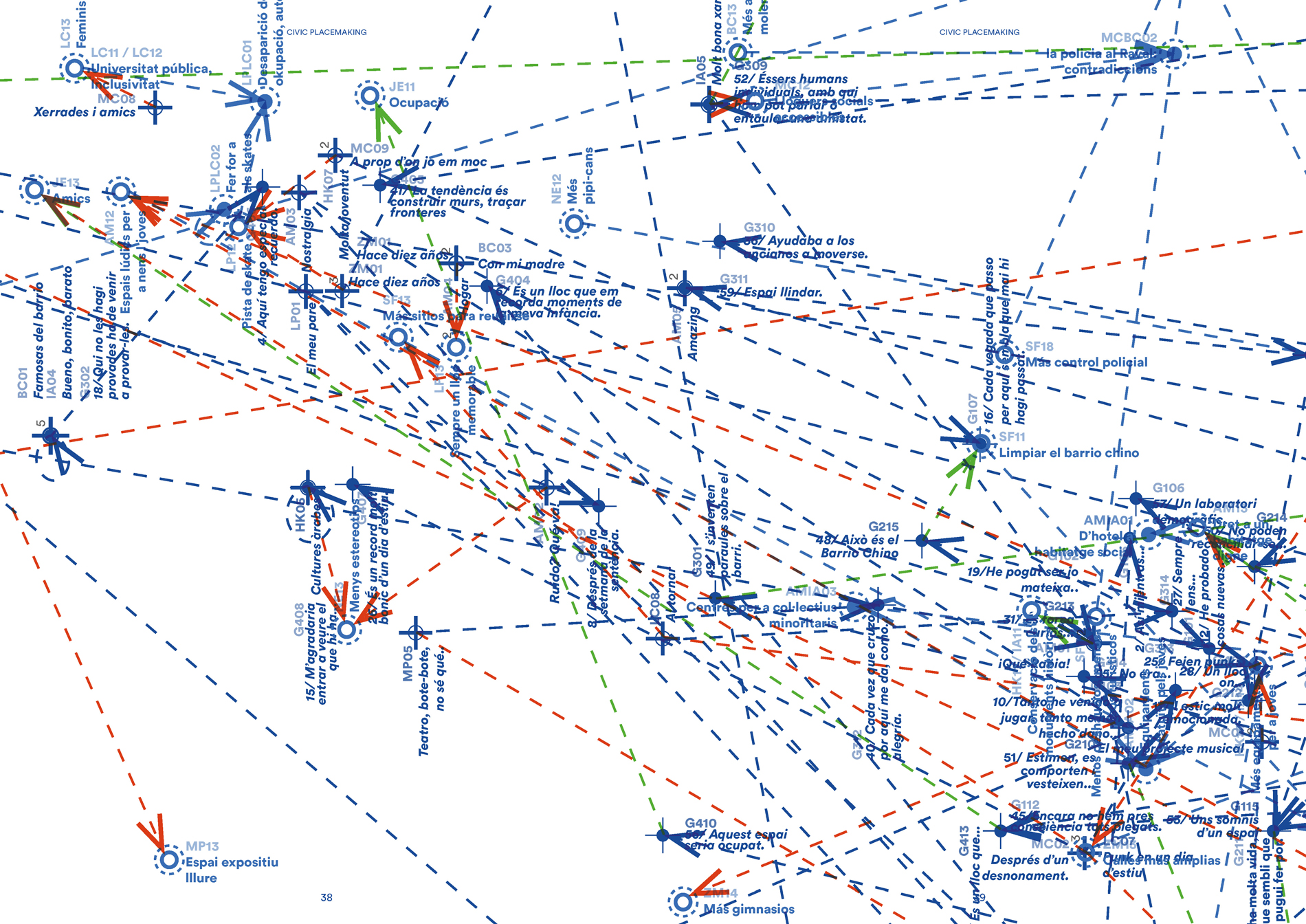 CP2_03_Cartografia-Subjectiva-Resultats_03