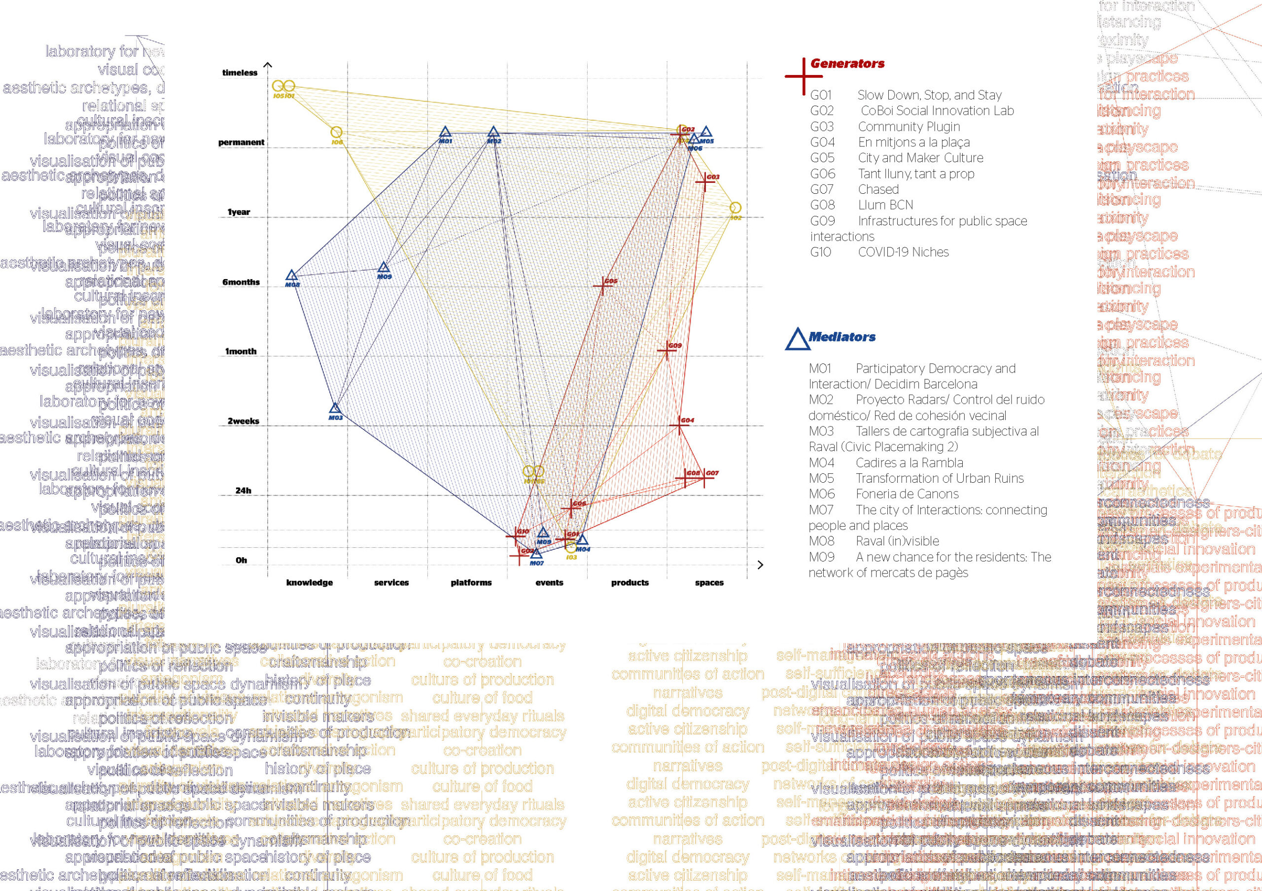 SCALES-OF-DESIGN-EXPANSION_DxCM_Valtchanova_Page_05