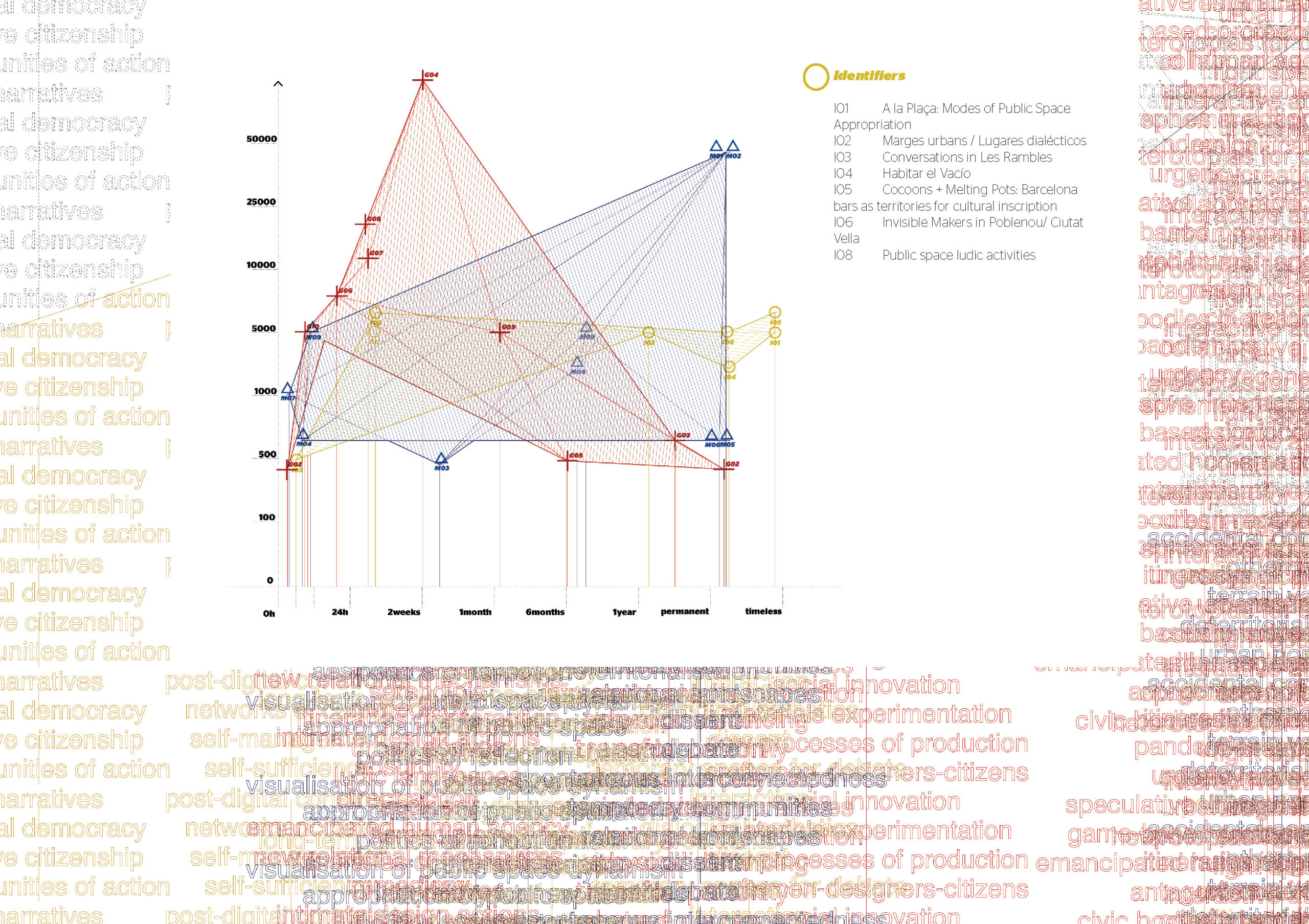 SCALES-OF-DESIGN-EXPANSION_DxCM_Valtchanova_Page_06