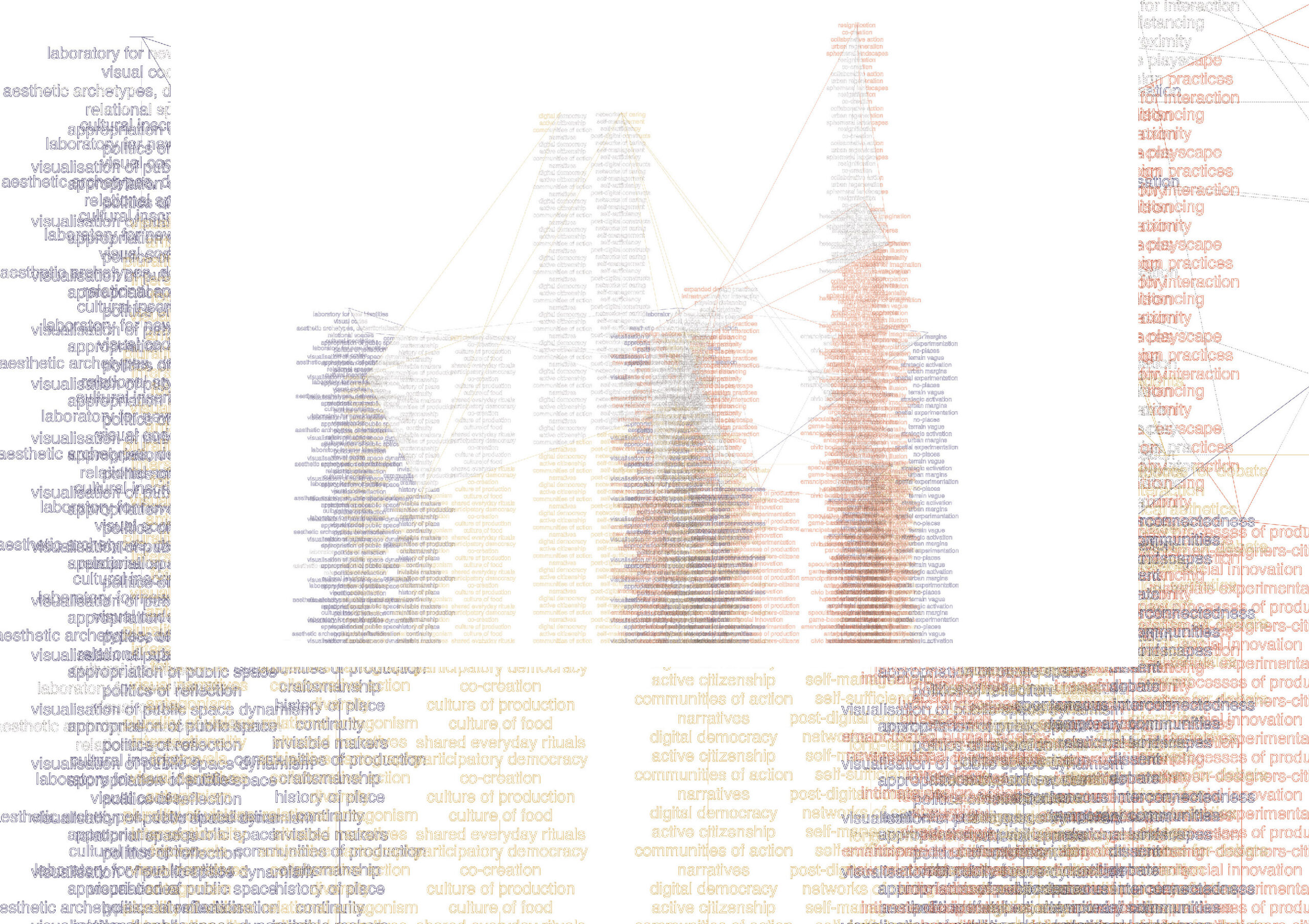 SCALES-OF-DESIGN-EXPANSION_DxCM_Valtchanova_Page_08