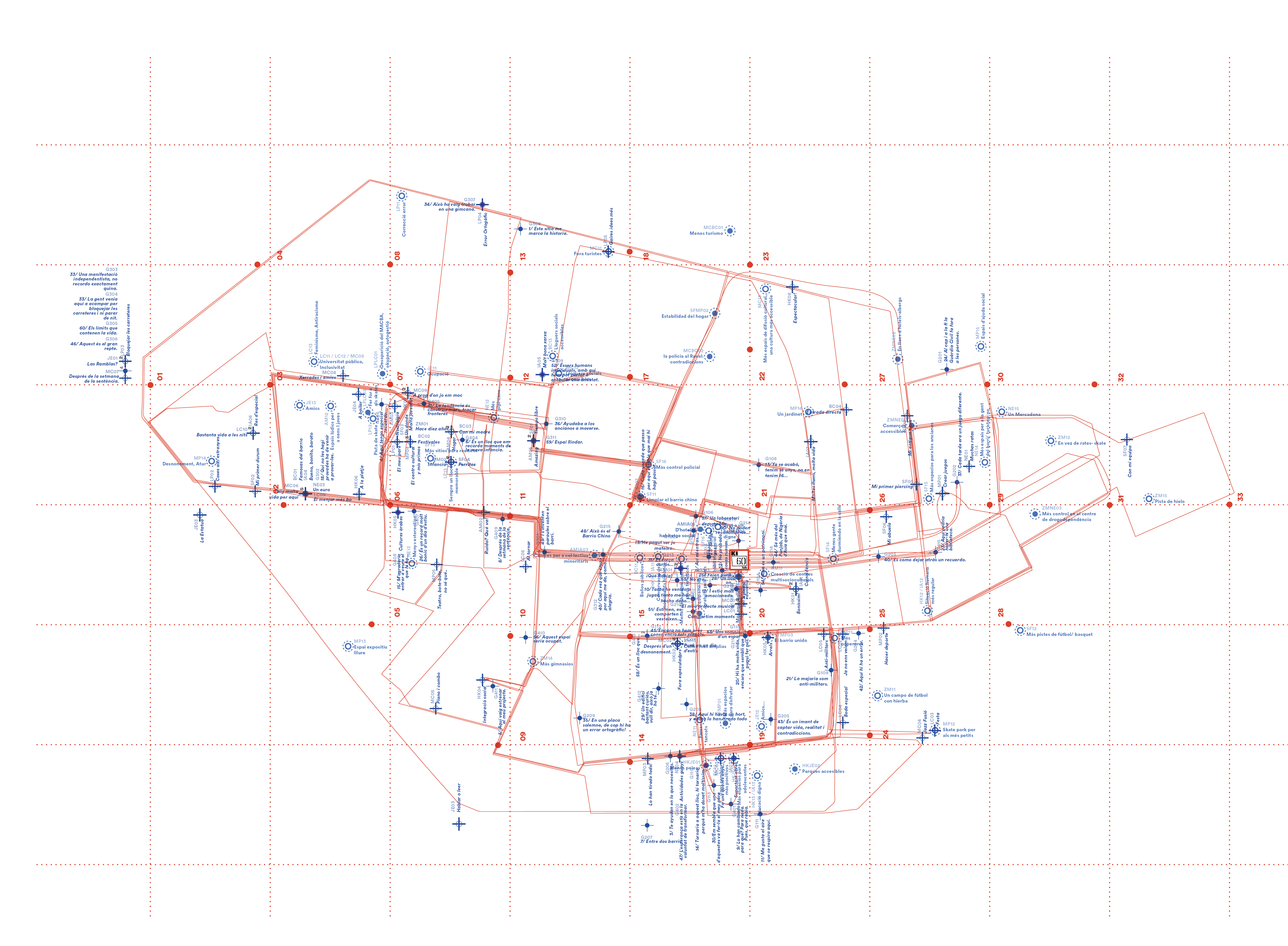 SCMD_Maps